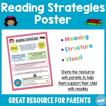 Freebie Reading Strategies Poster To Support Parents Reading