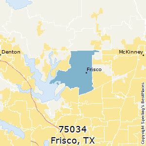 Frisco Zip 75034 Tx