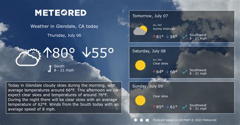 Glendale Ca Weather 14 Days Meteored