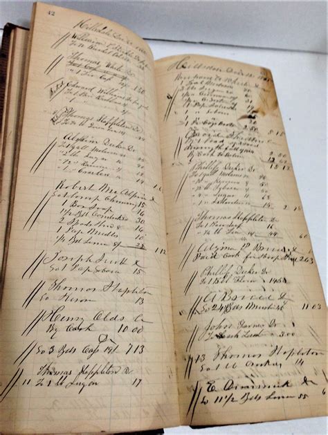 Hillsdale New York Columbia County Country Store Ledger 1865 1892