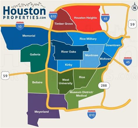 Houston S Best Neighborhoods For Millennials In 2019