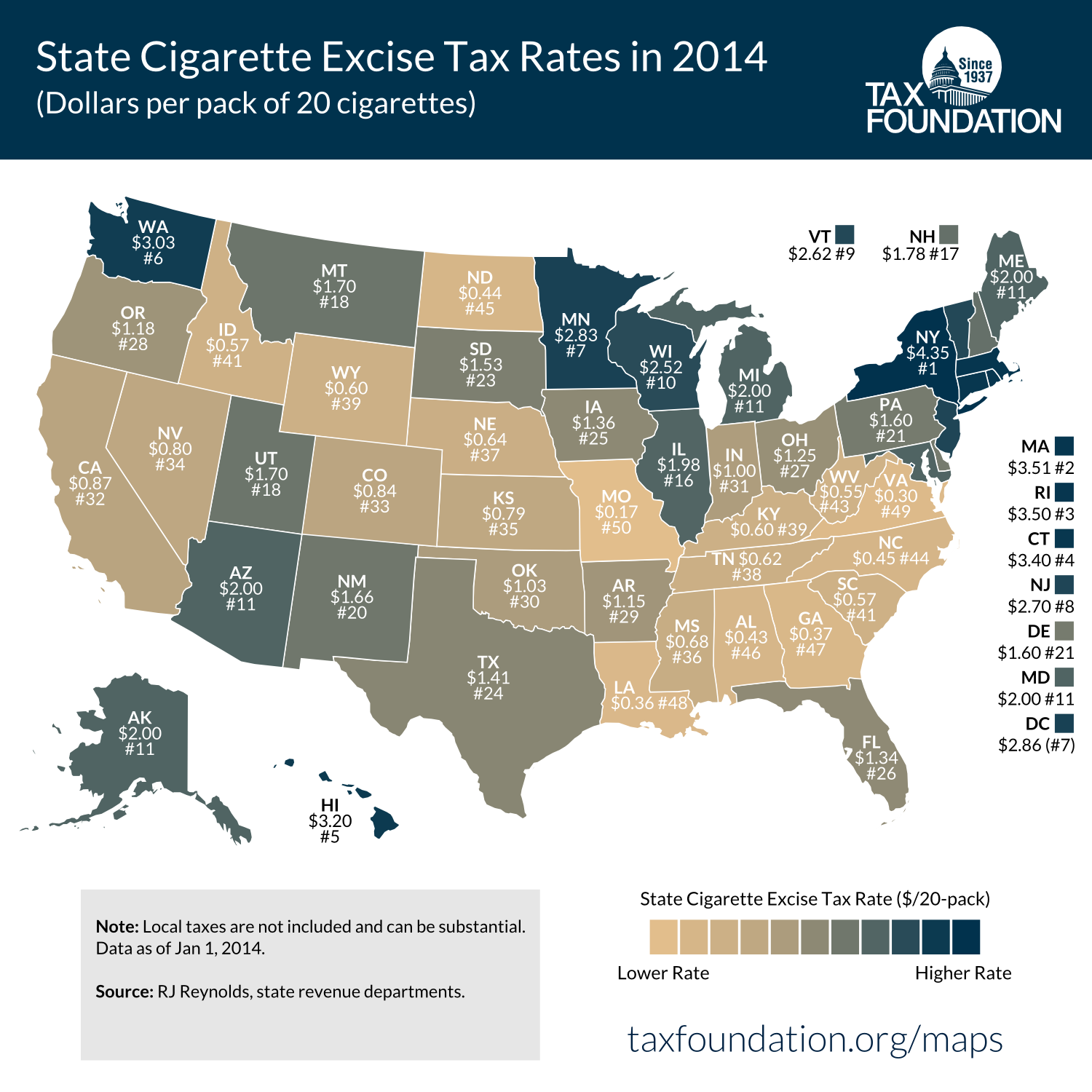 How High Are Cigarette Tax Rates In Your State Tax Foundation