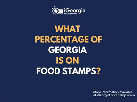 How Many People In Georgia Are On Food Stamps 2023 Update Georgia