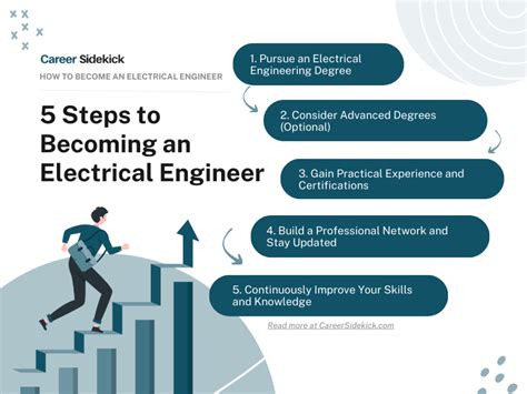 How To Become An Electrical Engineer Career Sidekick