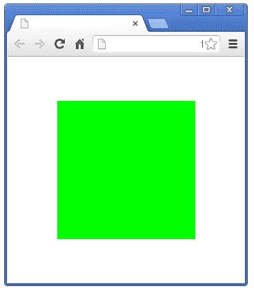 How To Center A Div Techniques For Perfectly Centered Divs