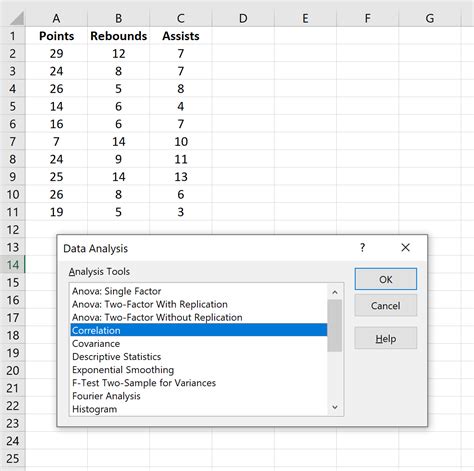 How To Create And Interpret A Correlation Matrix In Excel Statology