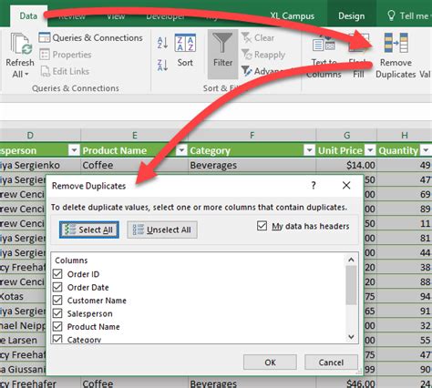 How To Delete Duplicates But Keep One Value In Excel 7 Methods