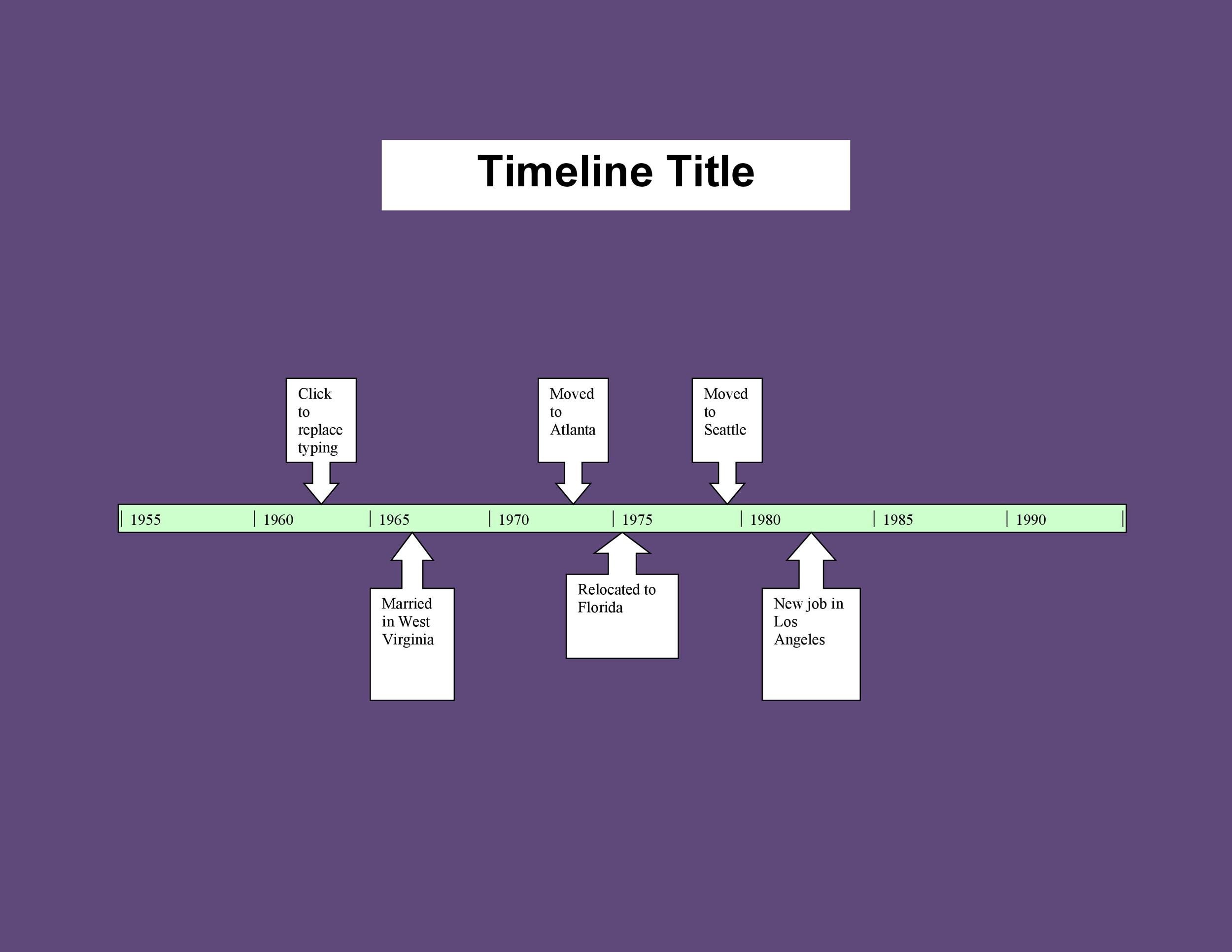 How To Import Data From Power Bi To Excel Printable Timeline Templates