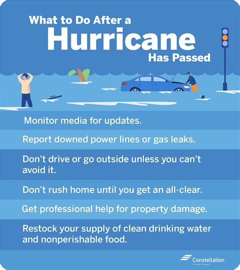 How To Stay Safe During A Hurricane