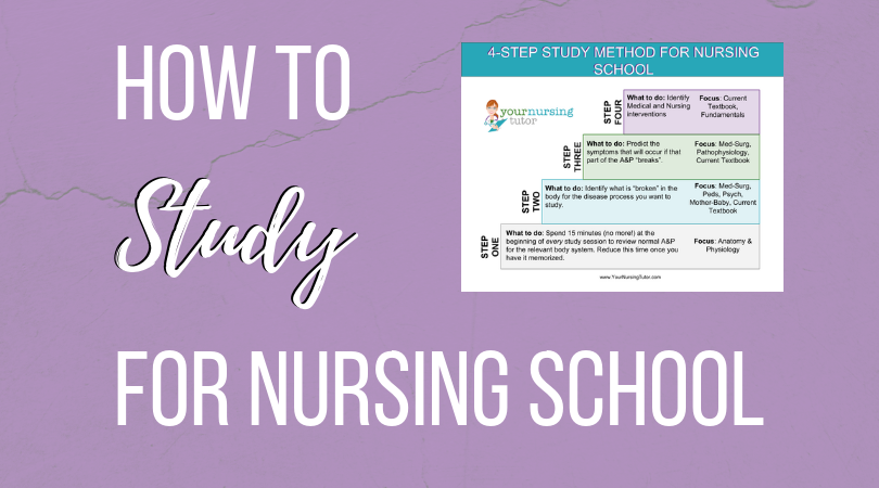 How To Study For Nursing School Quickly And Confidently Nursing