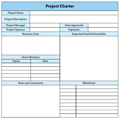 How To Write A Project Charter Examples Template Figjam