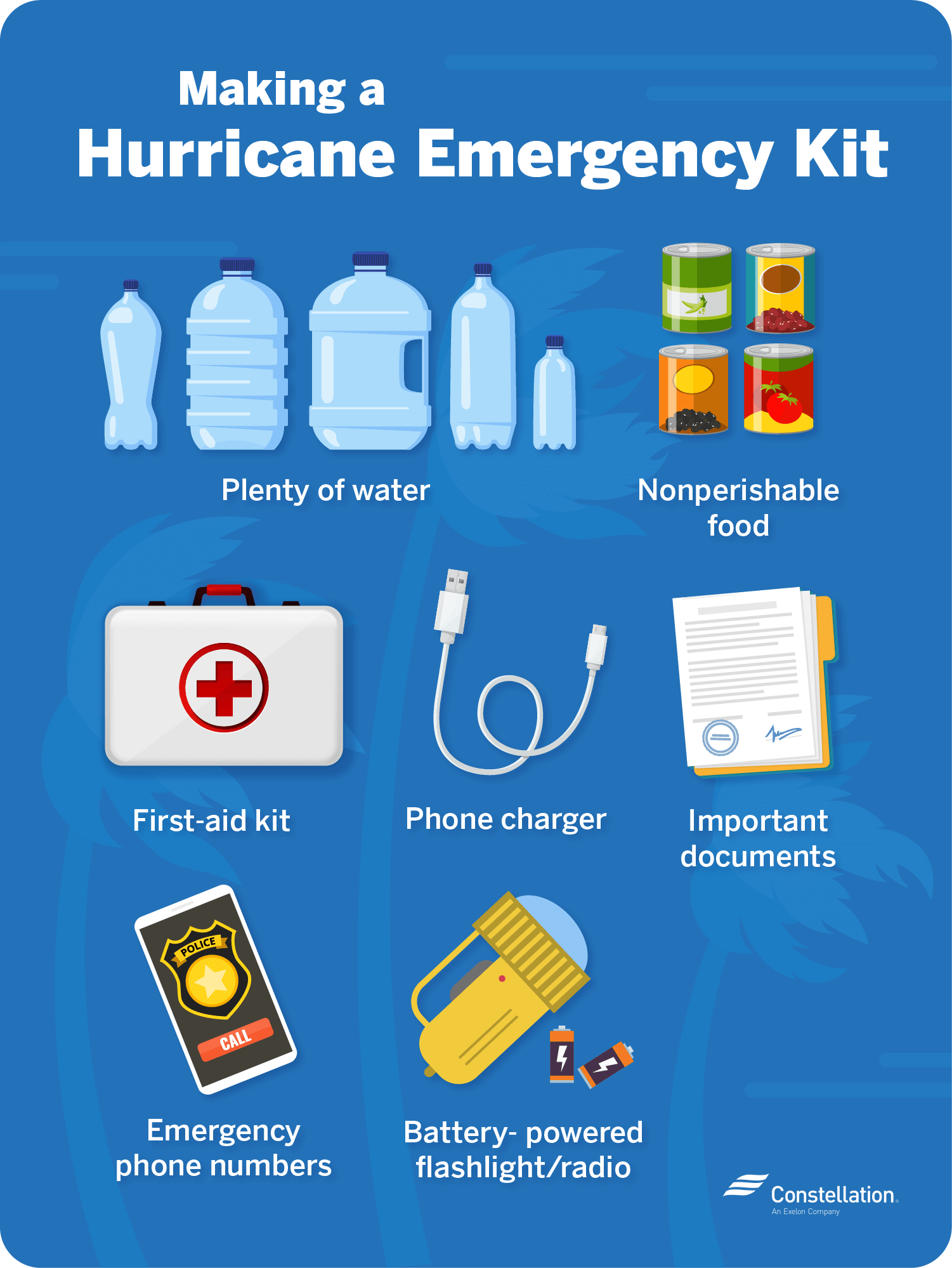 Hurricane Preparedness Checklist Printable