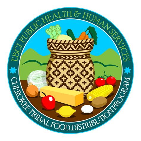 Important Cherokee Tribal Foods Distribution Will Now Open During