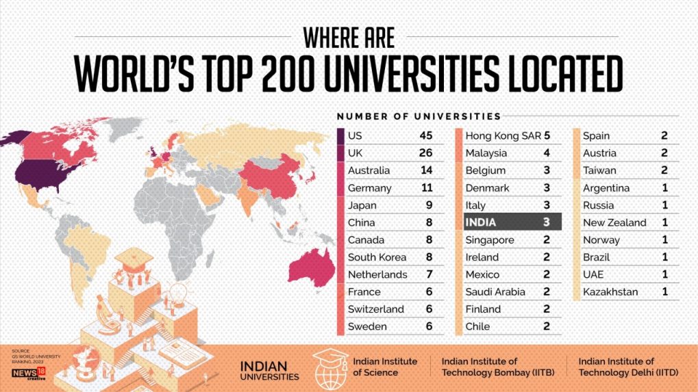 Information On Courses Rankings And Reviews Of University Of North