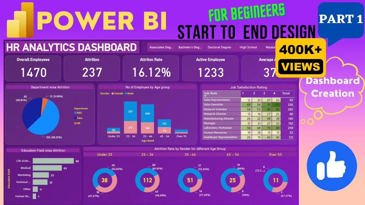 Insert Power Bi Dashboard Into Excel