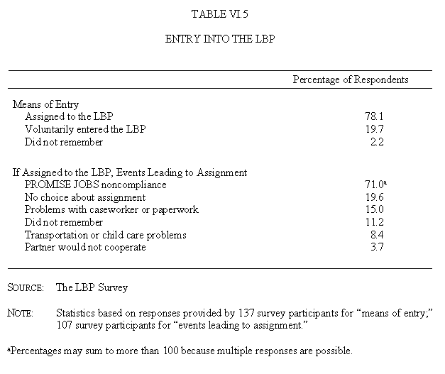 Iowa S Limited Benefit Plan Aspe