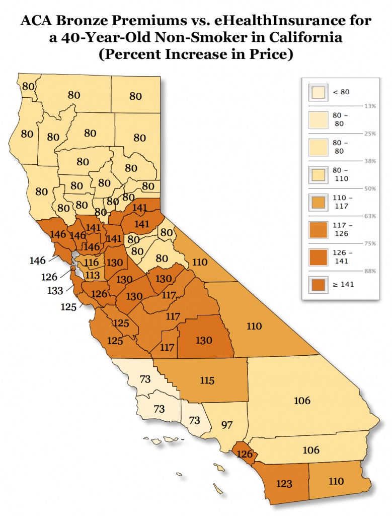 La California Zip Code