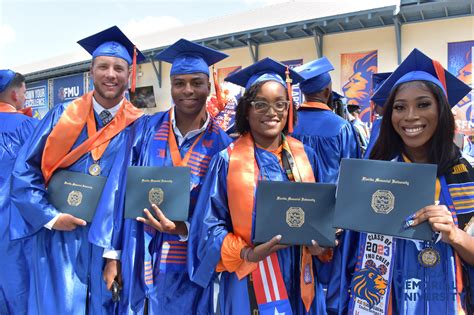 Lakeville South High School 2023 Commencement Ceremony Youtube