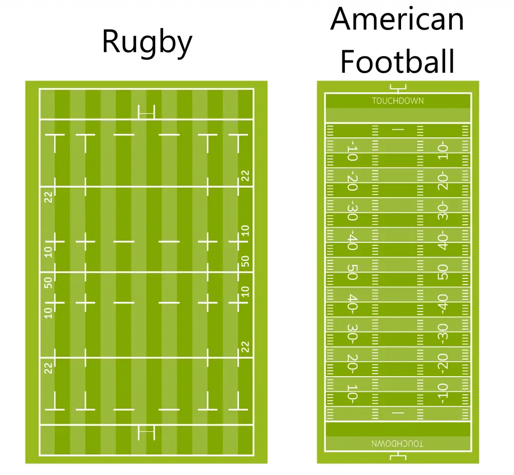 League Rugby Vs Union Rugby Key Differences Explained Differences Finder