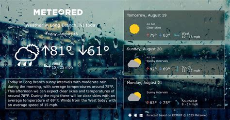 Long Branch Nj Weather 14 Days Meteored