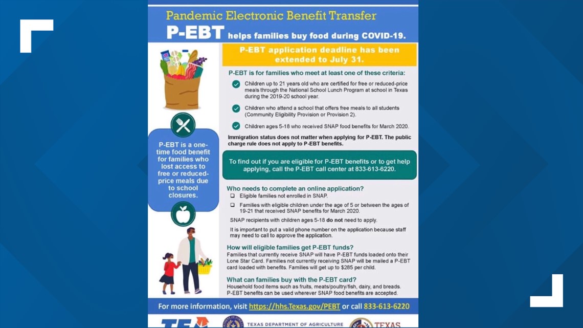 Lost Food Stamp Card Texas Ccisd Extends P Ebt Application Deadline