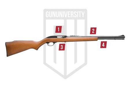 Marlin Model 60 Review 2025 A Classic 22Lr Rifle