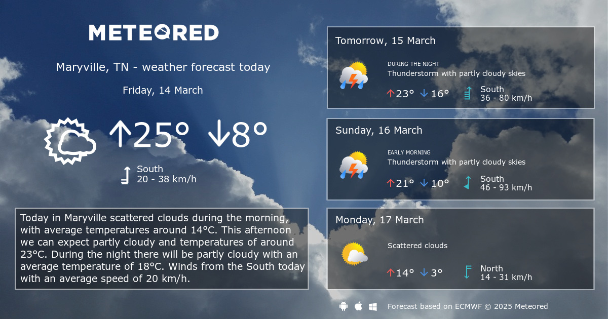 Maryville Mo Weather 14 Days Meteored