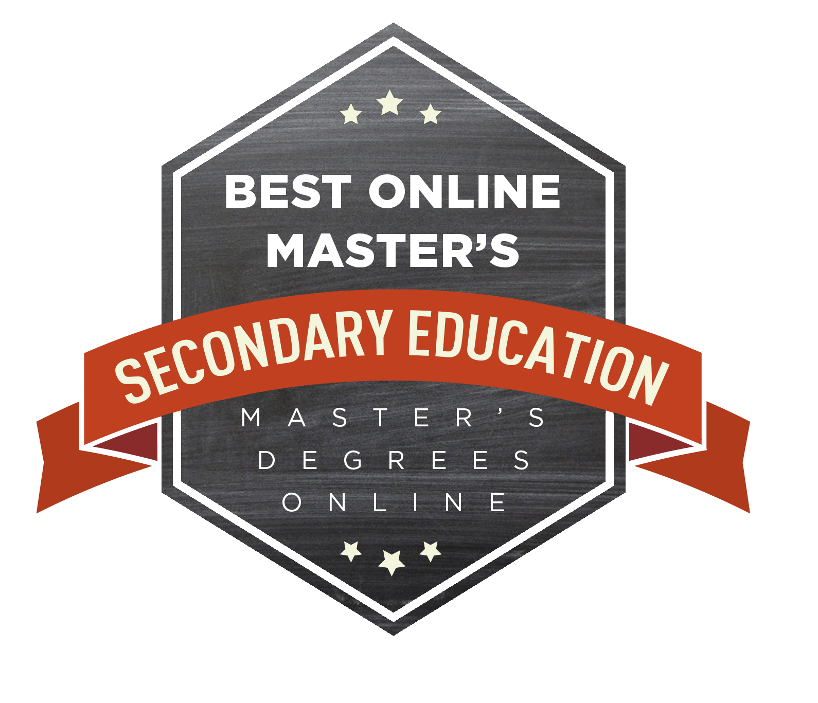 Master S In Secondary Education Degrees Online Gcu