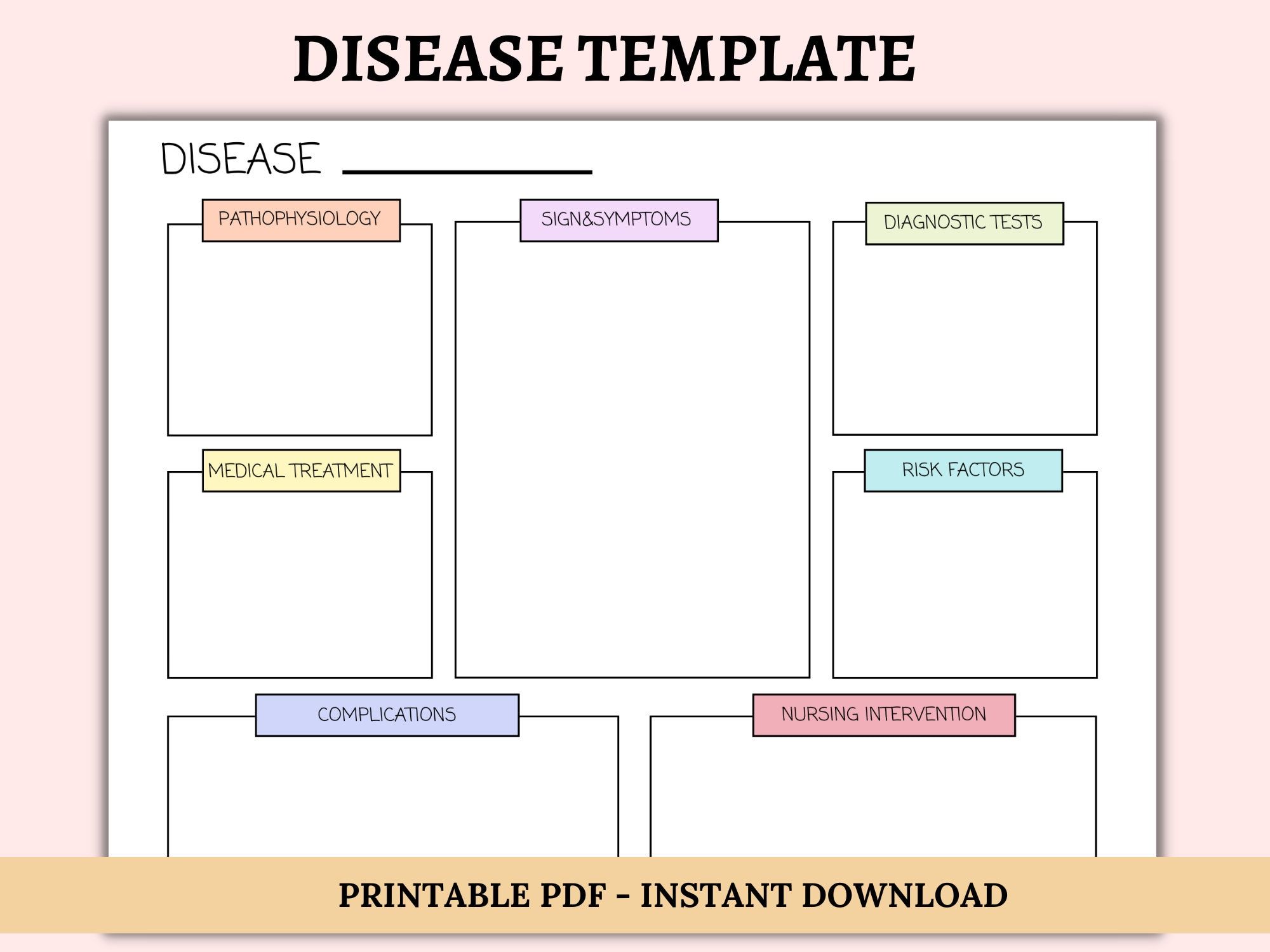 Med Surg Study Guide Template In Word Google Docs Pages Download