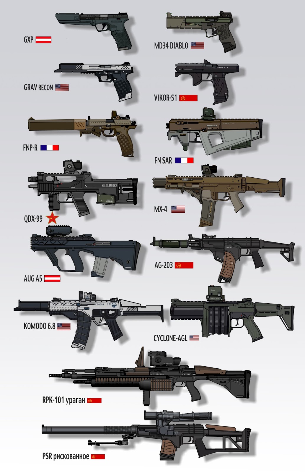 More Popular Weapon Designs More Ergonomic More Practical Page 526