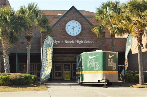 Myrtle Beach Area Teachers Have Covid 19 Safety Concerns As School