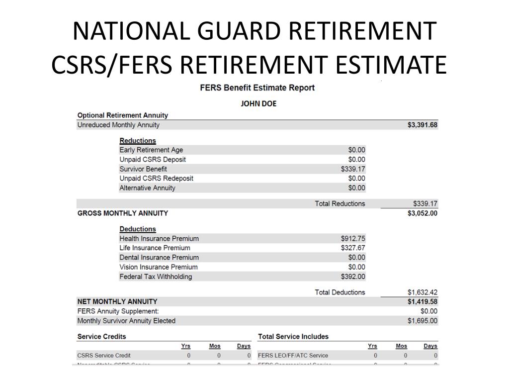 National Guard Retirement Pay Chart