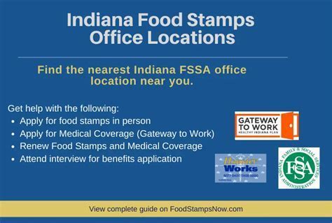 New Albany Indiana Food Stamp Office Locations