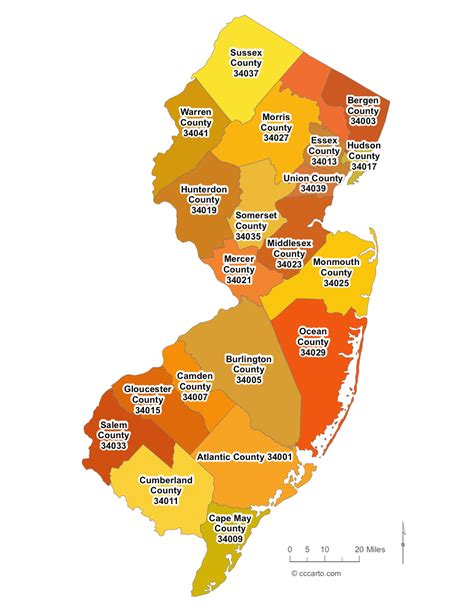 New Jersey Zip Codes