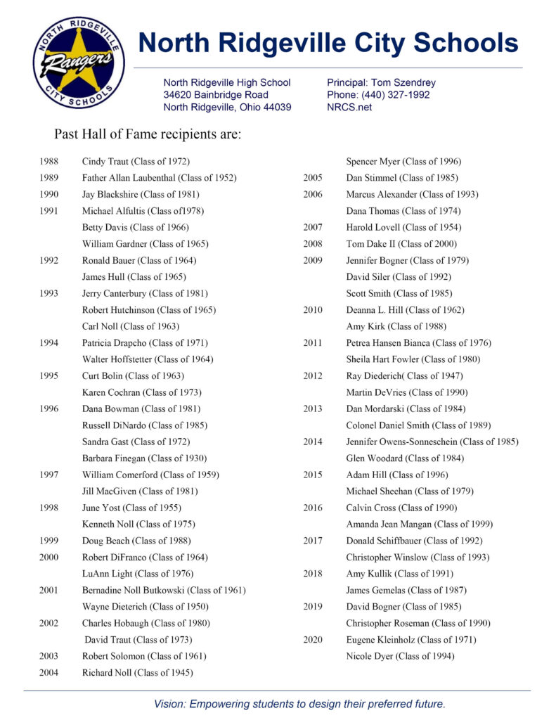 North Ridgeville High School Seeking Distinguished Alumni Hall Of Fame