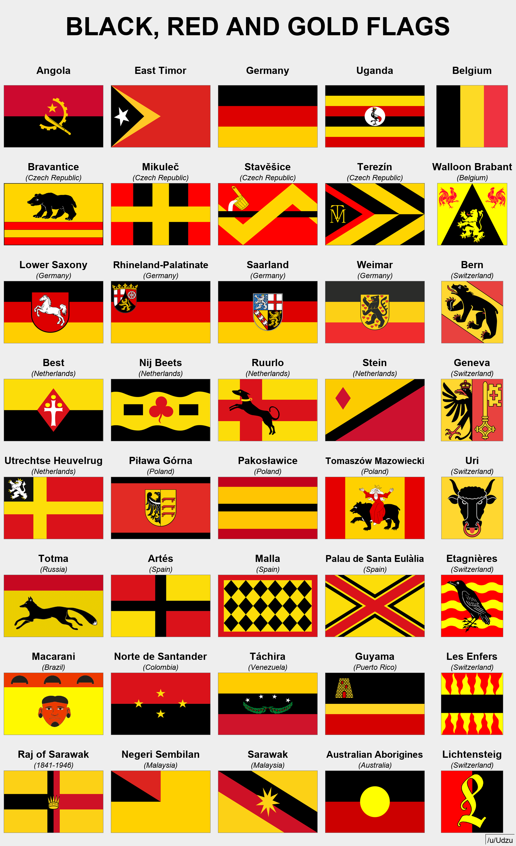 Not Just Germany Black Red And Gold Flags R Vexillology