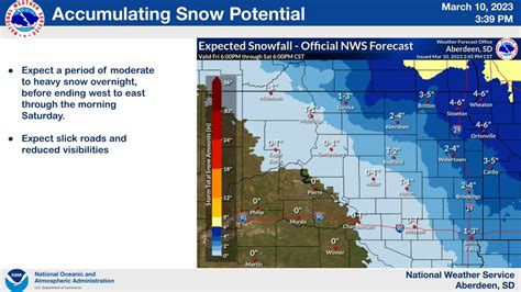 Nws Aberdeen On Twitter Hazardous Winter Weather Conditions Due To