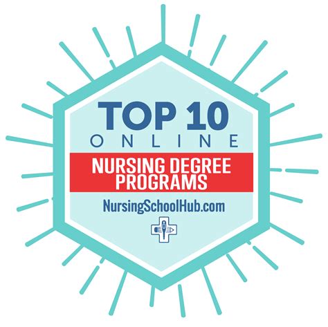 Online Nursing Degree Program Accredited Nursing School Ctu