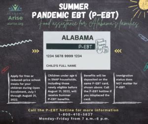 P Ebt In 2022 What Alabama Parents Need To Know Alabama Arise