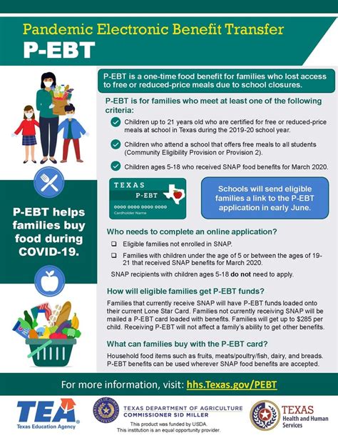 Pebt 2024 Deposit Dates Massachusetts