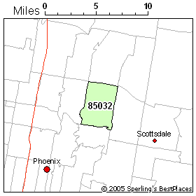 Phoenix Zip 85032 Arizona Climate