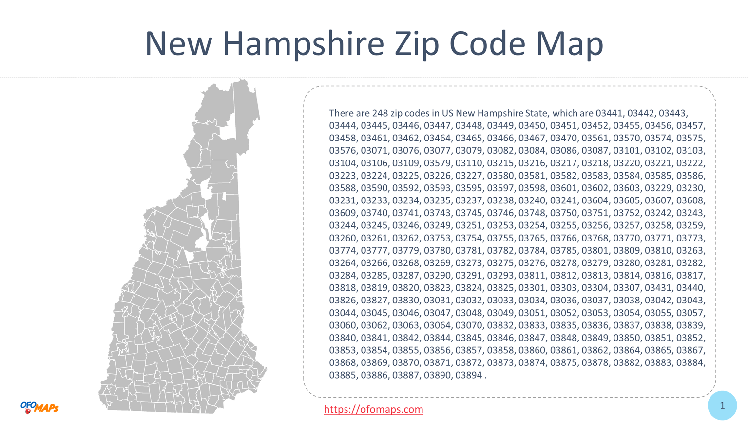 Portsmouth Nh Zip Code Map