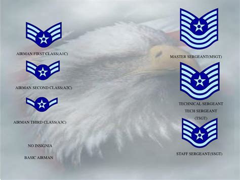 Ppt Air Force Rank Powerpoint Presentation Id 496117