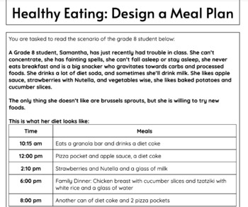 Pro Strategies Design 10Day Ebt Meal Plan Immuno Oncology