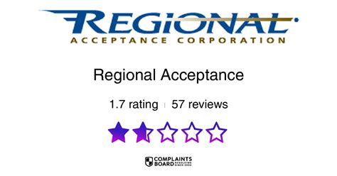 Regional Acceptance Customer Service