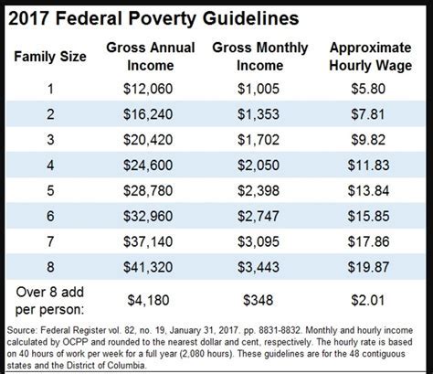 Restaurant Depot Food Stamp Acceptance Policy Explained