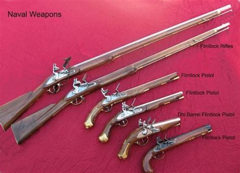 Revolutionary War Weapons