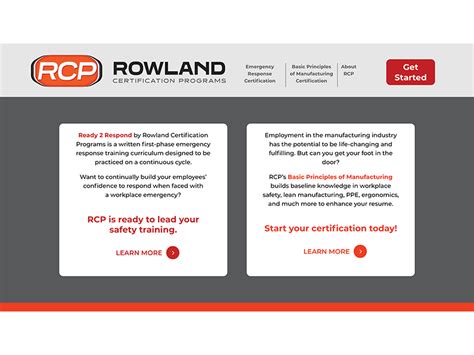 Rowland Certification Programs Pella Hosting