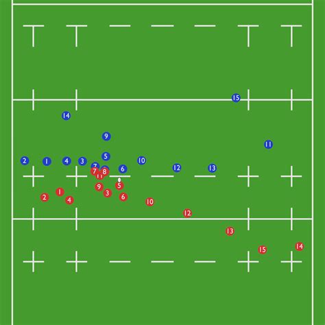 Rugby Slate Manipulating The Defence Separating The Forwards And Backs