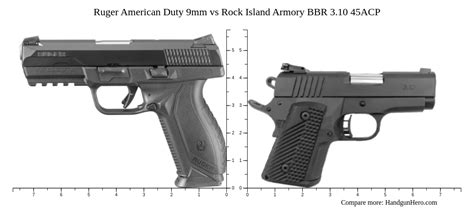 Ruger American Duty 9Mm Vs Rock Island Armory Bbr 3 10 45Acp Size